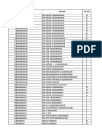 Alamat Sma Akreditasi Kurikulum 2019