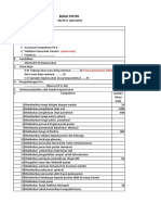 Kewenangan Klinis Bidan Dibuku Putih