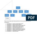 Soal Struktur Directory Linux