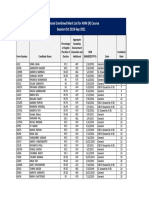 Provisional - Merit List - ANM - R PDF