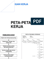 Peta-Kerja