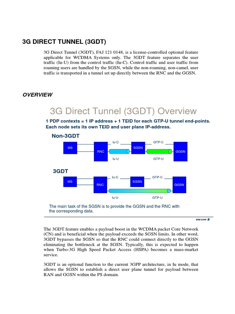 3G Direct Tunnel PDF Infrastructure