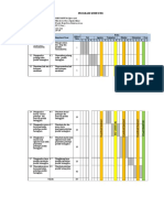 Program Semester