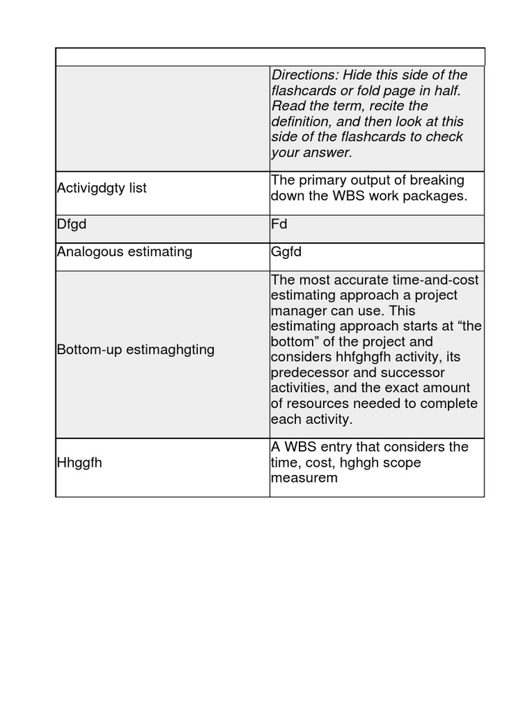 Guidance for SelfTesting Study Terms Related to Project Management