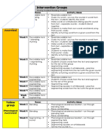 Intervention Groups