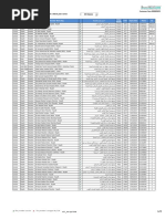 01/ 8749700 (Ext.347) The Company Reserves The Right To Modify This List Without Prior Notice Customer Care 920003055