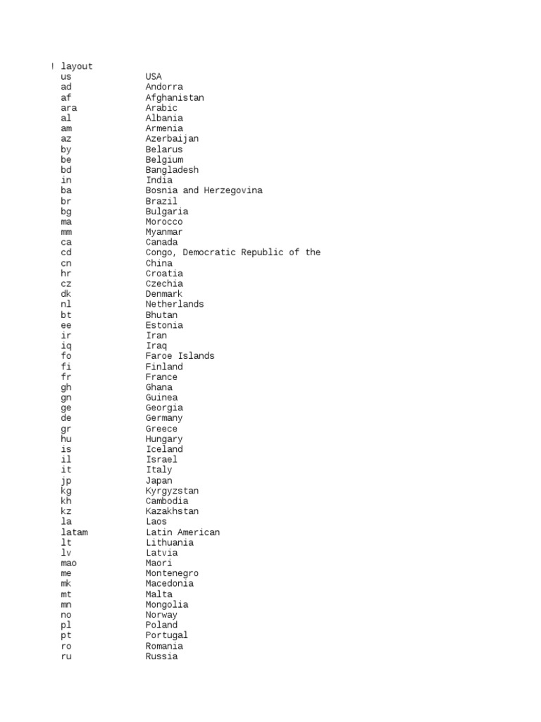 Layout configuration file specifying keyboard layouts and variants for