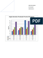 Statistik