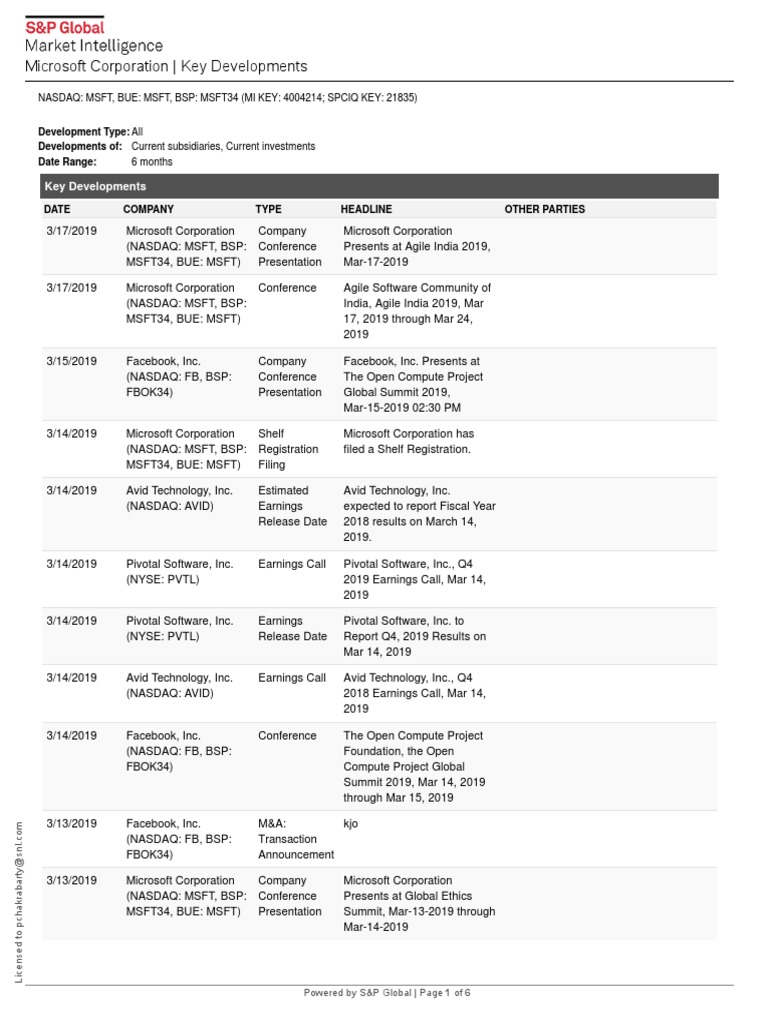 Microsoft Corporation - Key Developments | PDF | Nasdaq | Microsoft