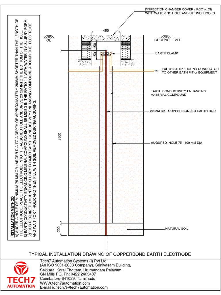 Copper Bonded Earth Rod Installation Diagram | PDF