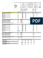 m3m Load Calculation