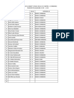 Data Studi Lanjut Kls Ix SMPN 2 Jombang 1819