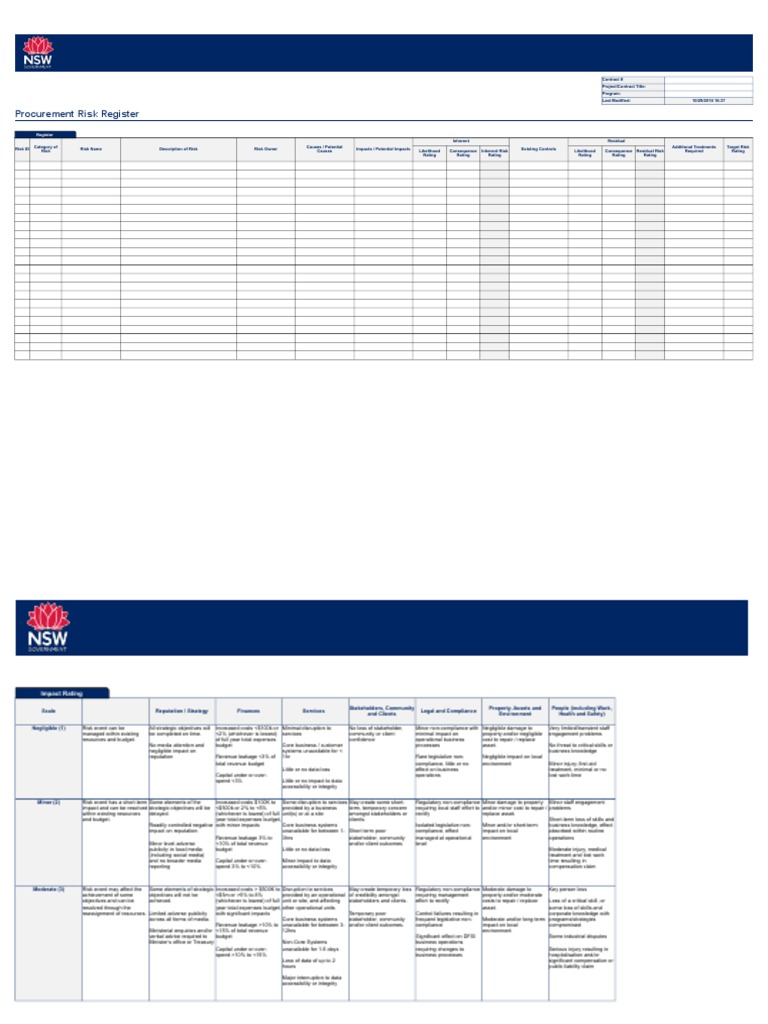 Procurement Risk Register Overview | PDF | Risk Management | Procurement