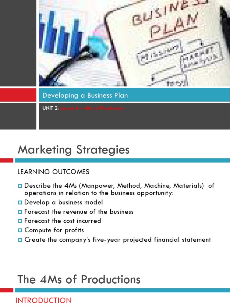4Ms of Production in Business Planning | PDF | Human Resources | Business