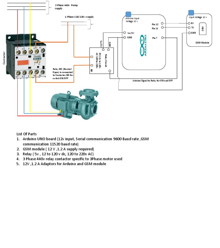 Arduino Relay Control for GSM Module | PDF