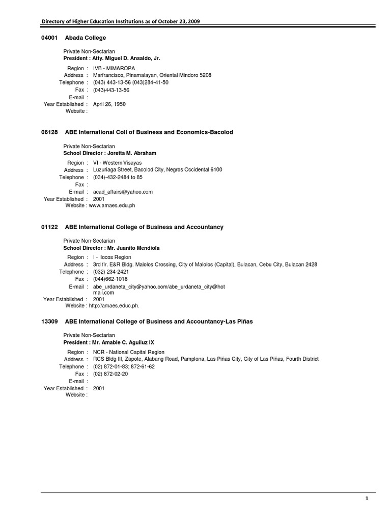 Complete List of CHED Accredited Schools PDF Metro Manila Office Work