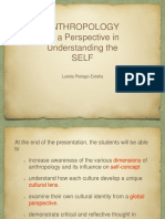 Anthropology As A Perspective in Understanding The Self