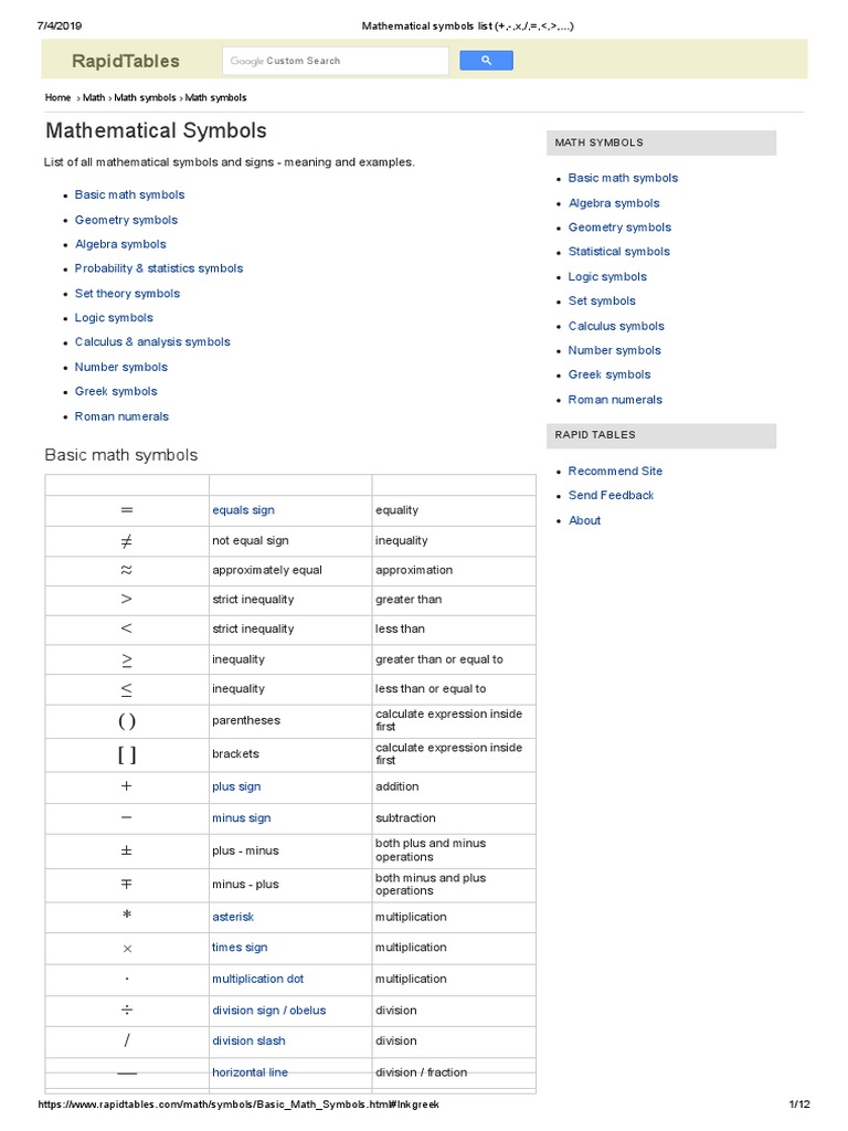 Mathematical Symbols List (+,-,X, - , , - , - ,... ) PDF | PDF | Derivative  | Integral