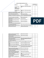 Daftar Dokumen Akreditasi Klinik