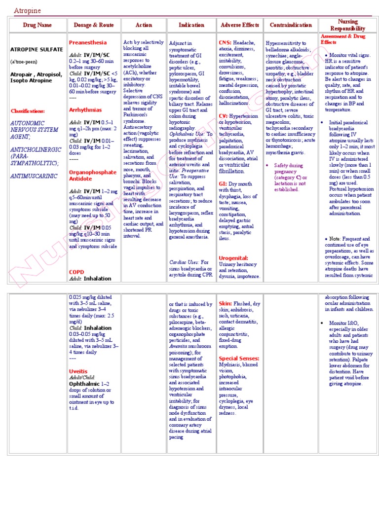 Atropine | PDF | Physiology | Diseases And Disorders