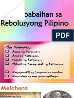 Ang Kababaihan Sa Rebolusyong Pilipino