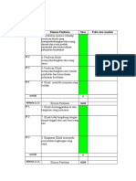 Elemental Penilaian Akreditasi Klinik