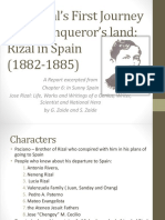 Jose Rizal's First Journey To His Conqueror's Land: Rizal in Spain (1882-1885)