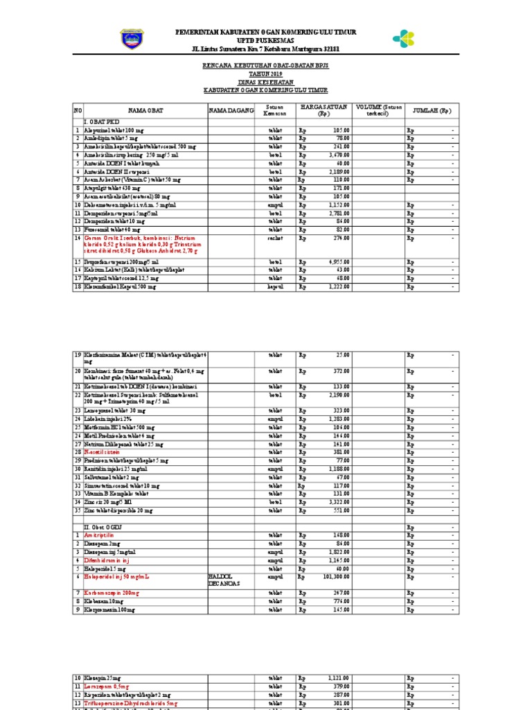 FORM RKO BPJS 2019.. Edit | PDF | Medicinal Chemistry | Medical Treatments