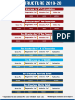 Feestructure PDF