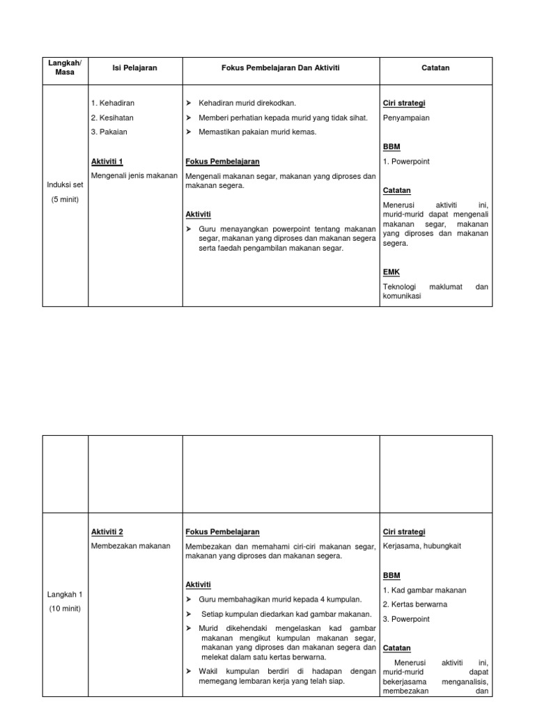 T6 Makanan Segar Dan Faedah Pdf