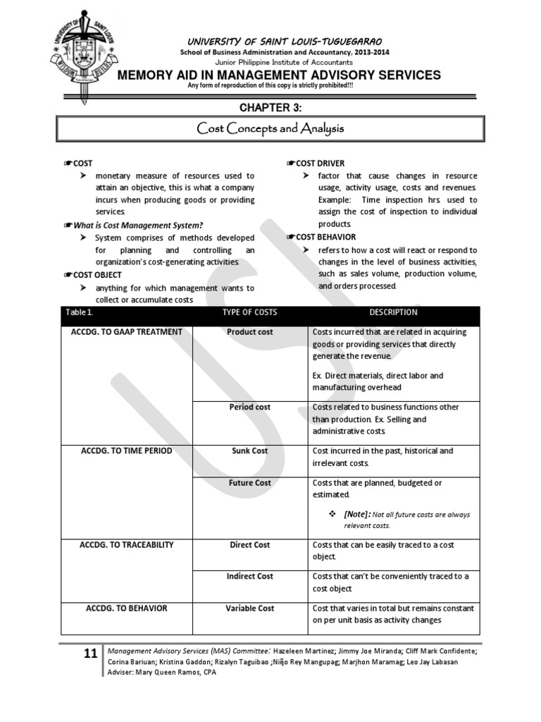 Memory Aid in Management Advisory Services: Cost Concepts and Analysis ...