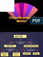 Classification of Matter