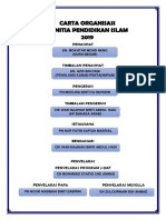 Carta Organisasi Pai 2019