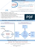 Why Is Strategy Important Natural Reaction: Strategy Provides A Firm Advantage Over Its Competitors