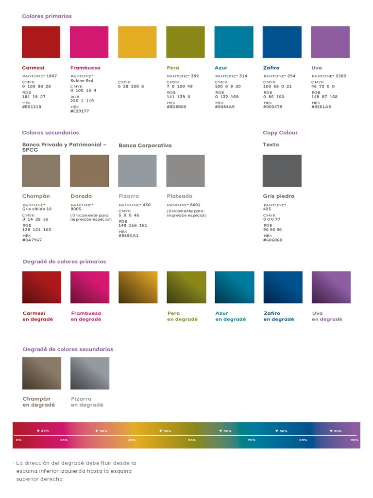Colores Scotia Cmyk 2 | PDF | Qualia | Impresión