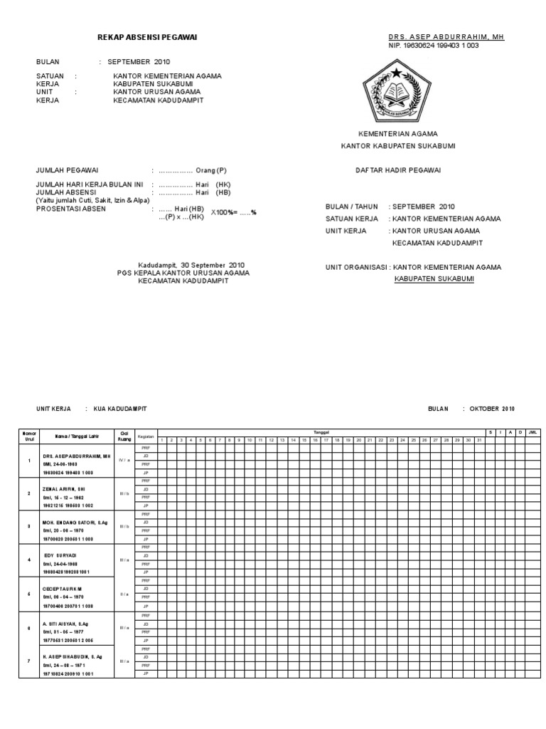 REKAP ABSENSI PEGAWAI