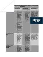 Cuadro Comparativo Entre San Agustín de Hipona y Santo Tomás de Aquino