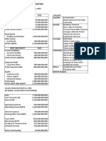 PR-Analisis Rasio Keuangan