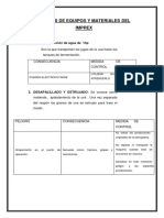 Riesgos de Equipos y Materiales Del Imprex 2018