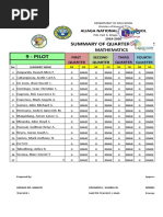 9 - Pilot: Summary of Quarterly Grades