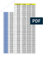 Puntos de Alineamiento