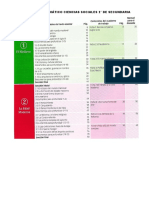 Contenido de Ciencias Sociales 2°