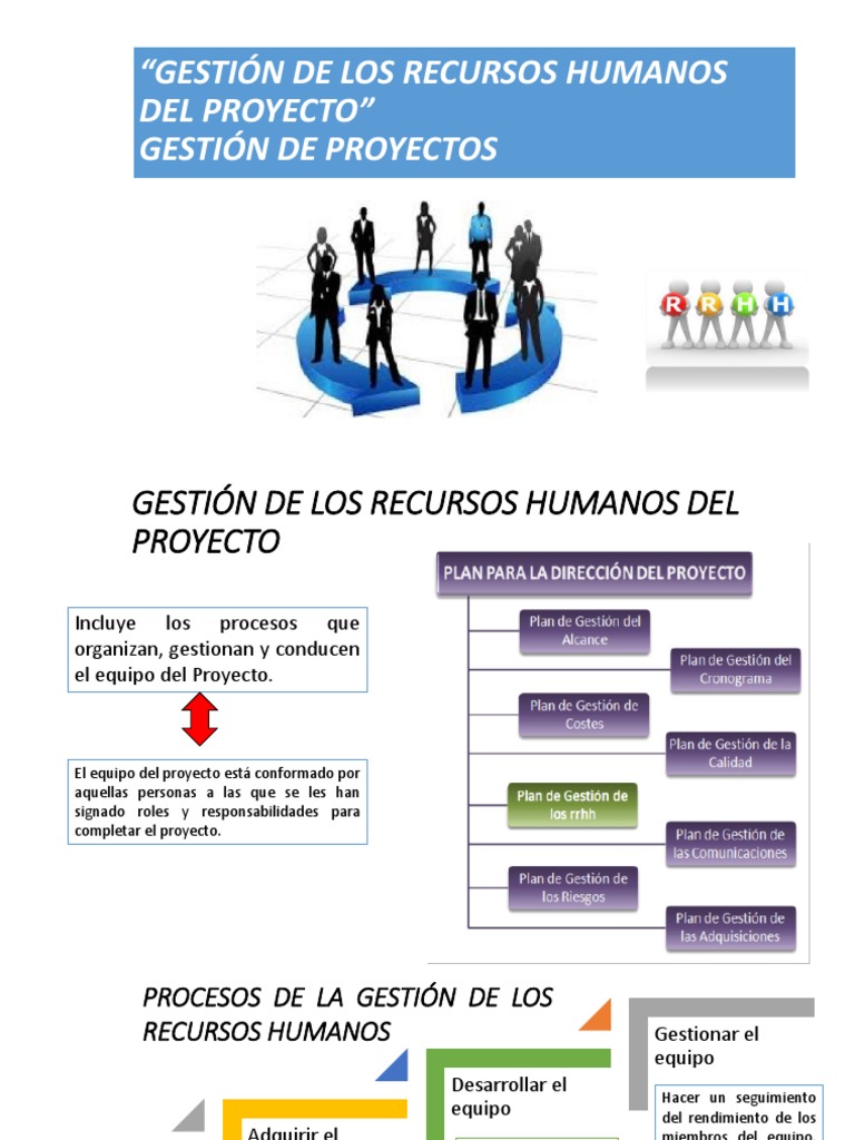 Gestión de Los Recursos Humanos Del Proyecto | PDF | Gestión de ...