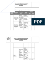 Pautas para El Cierre de Un Programa de Formación Virtual