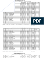 Combined Merit List - UG PDF
