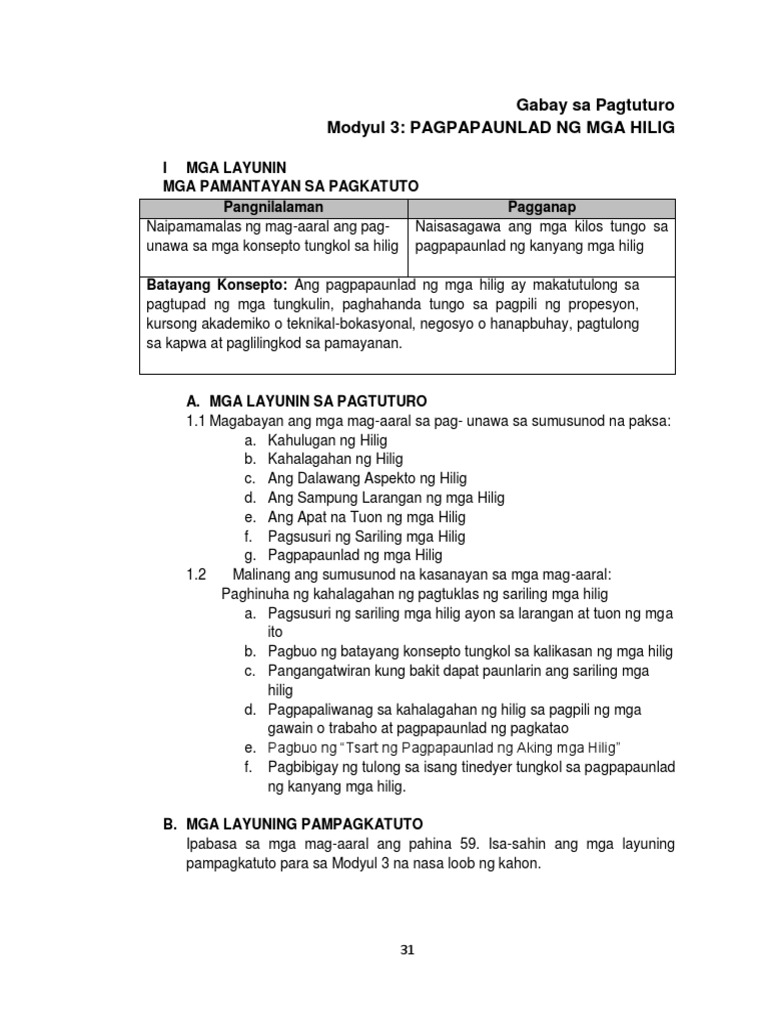 Grade 7 TG ESP Modyul 3 | PDF