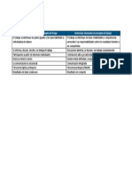 PSI202 - API3.docx