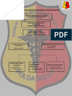 Struktur Organisasi Ruangan Rekam Medis Baliho