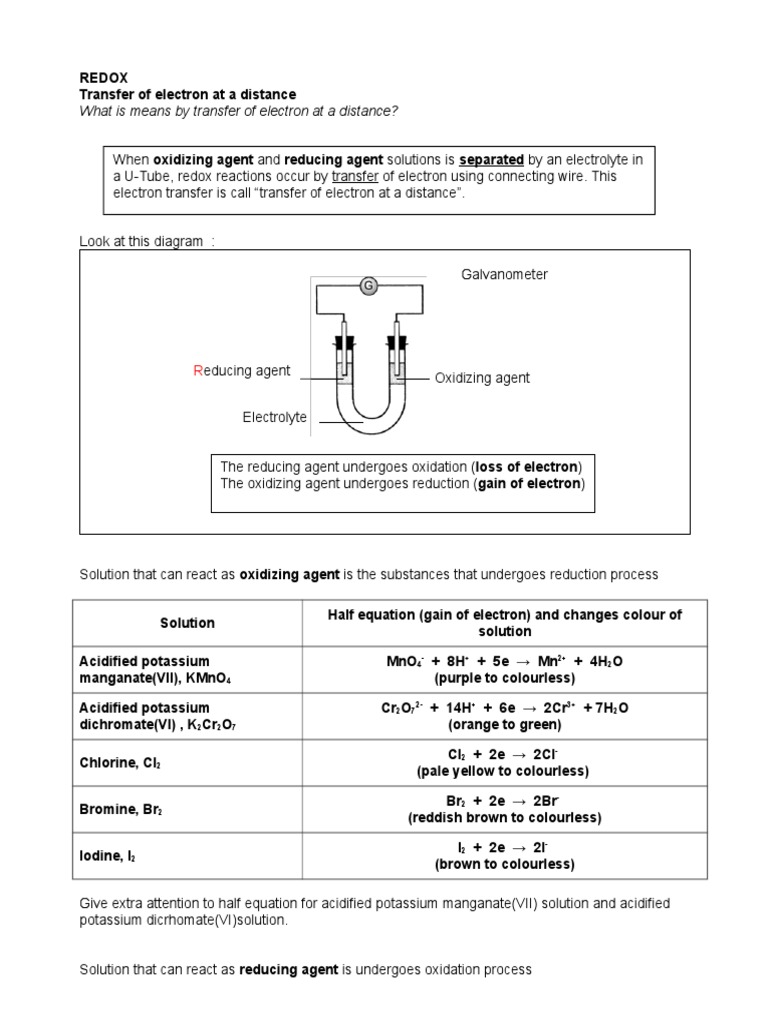 Electron Transfer in Redox Reactions | PDF | Redox | Chlorine