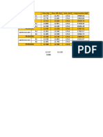 Datos Fisica I A